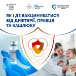 Як і де вакцинуватися від дифтерії, правця і кашлю...