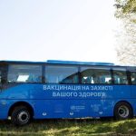 Щодо проведення додаткових заходів з імунізації на...