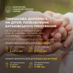 Цьогоріч в Україні запроваджено допомогу на дітей,...