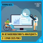 Ключові питання реформування МСЕК сьогодні схвалив...