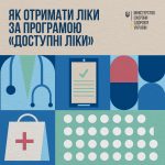 Програма «Доступні ліки» дозволяє українцям отримувати ліки та медичні вироби безоплатно або з частковою доплатою