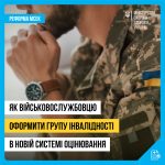 Щодо процедури встановлення групи інвалідності в новій системі оцінювання повсякденного функціонування особи для військовослужбовців