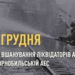 Сьогодні Україна вшановує учасників ліквідації нас...