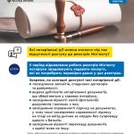 Які нотаріальні дії можна вчиняти під час відсутно...