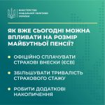 Як вже сьогодні можна впливати на розмір майбутньо...