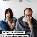 Як захистити себе та близьких від респіраторних за...