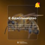 Міністерство аграрної політики та продовольства Ук...