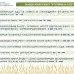До уваги аграріїв Львівського району!