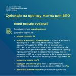 Як розраховується розмір субсидії на оренду житла ...