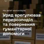 Кабінет Міністрів України зняв низку обмежень у пр...
