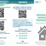 Щодо реалізації проєкту Прихисток