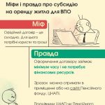 Міністерство соціальної політики України продовжує...