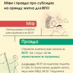 Міністерство соціальної політики України продовжує...