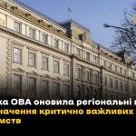 На Львівщині оновили регіональні критерії для визн...