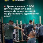 Грант на розвиток спортивних ініціатив для ветеранів: як подати заявку