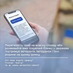 Держава підтримує ветеранів, ветеранок і їхні родини у розвитку власної справи