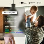 Компенсація відсотків по кредитах на придбання жит...