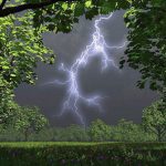 Інформуємо про погіршення погодних умов