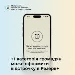 В оновленому застосунку Резерв+ оформити відстрочку тепер може нова категорія