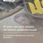 15 млн грн для родин загиблих добровольців: як отримати одноразову грошову допомогу