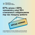 Зміна ставлення до віку – частина політики безбарʼєрності