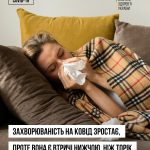 В Україні зростає кількість випадків захворювання ...