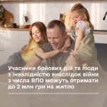 Учасники бойових дій та люди з інвалідністю внаслідок війни з числа ВПО можуть отримати до 2 млн грн на житло