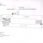 Щодо закриття переїзду