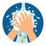 Гігієнічні звички дітей у школі. Завдання батьків ...