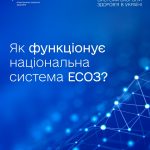 Як працює електронна система охорони здоров’я: роз’яснення від Міністерства охорони здоров’я України