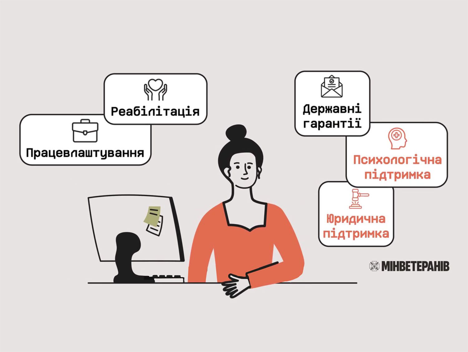 кадр з ролика від мінветеранів