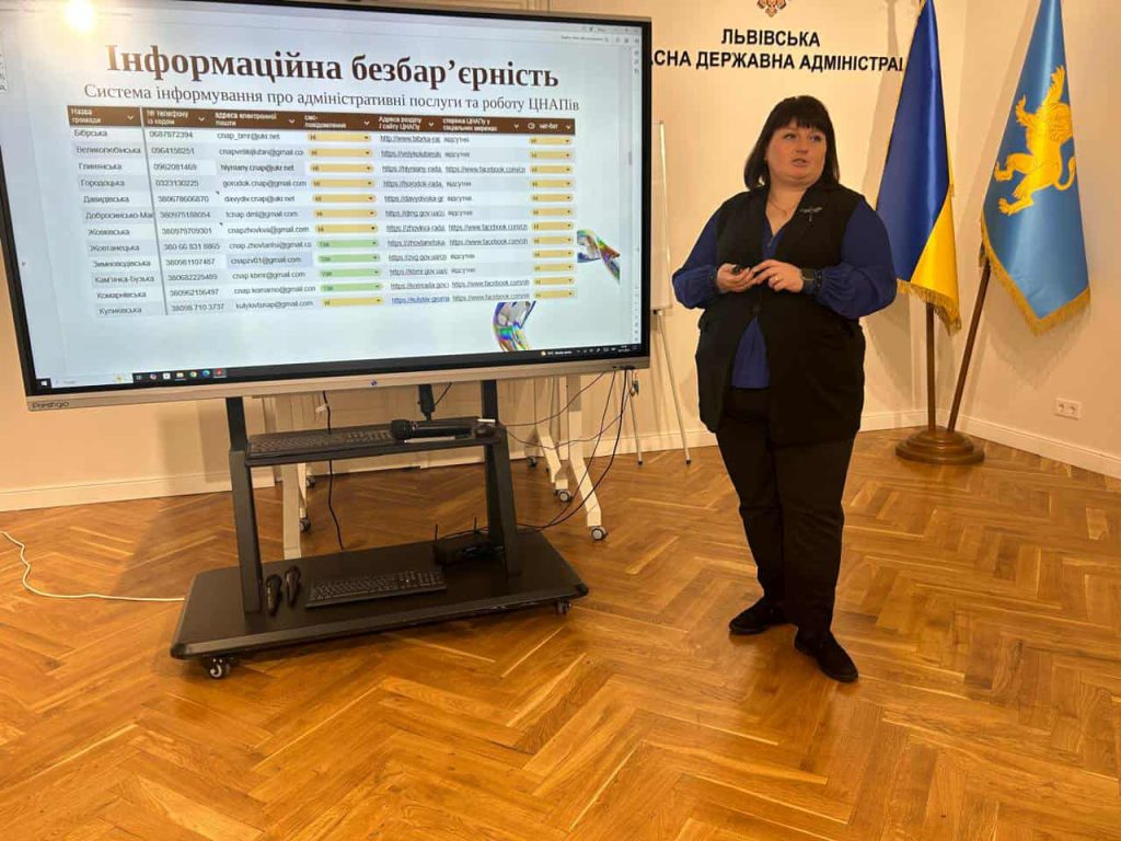 нарада щодо цнапів, фотозвіт