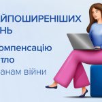 Компенсація на житло ветеранам війни: відповіді на поширені запитання