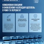 Комбіновані вакцини в оновленому Календарі щеплень-2026: переваги та зміни