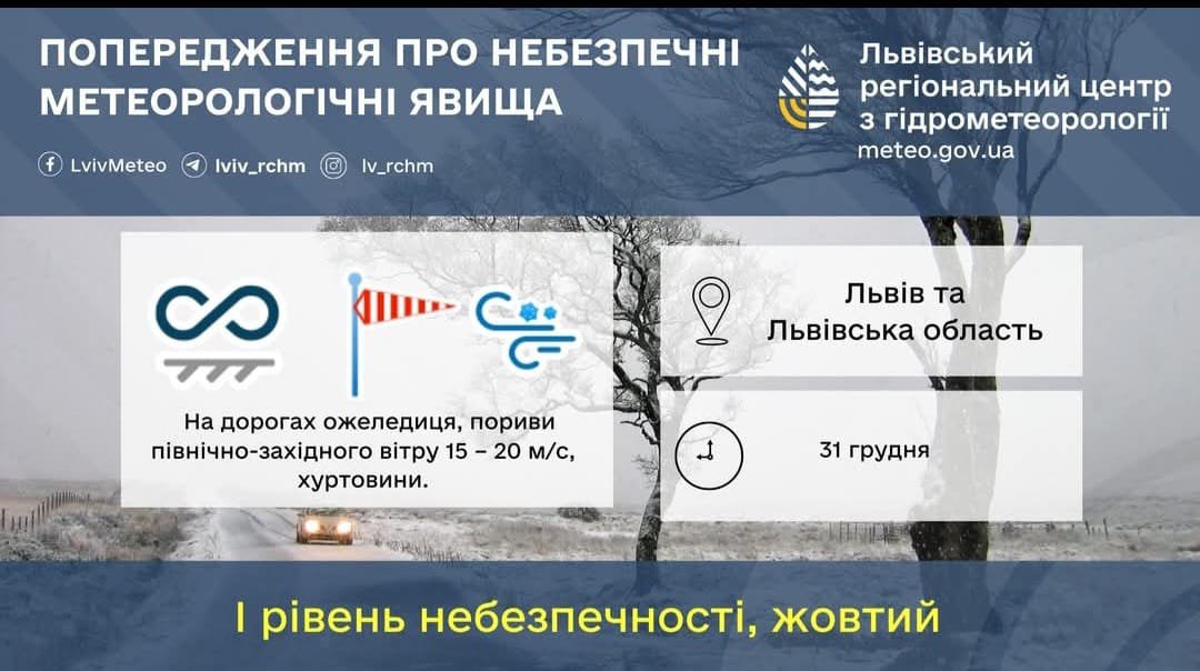 інфографіка