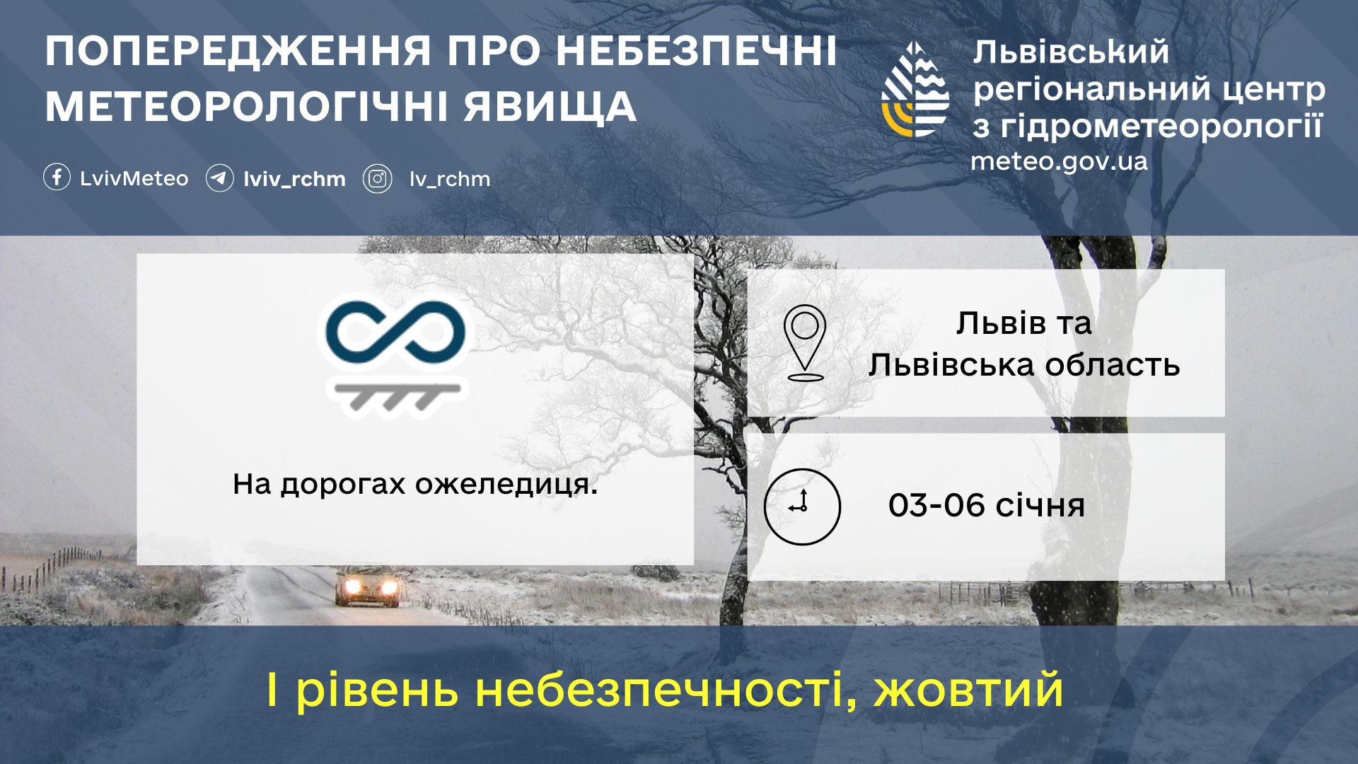 інфографіка