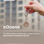 Програма «єОселя»: умови отримання іпотеки під 3% для військовослужбовців