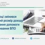 Зміна граничного розміру доходу для виплат ВПО у 2026 році: роз’яснення критеріїв