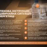 Надзвичайна ситуація в енергетиці: алгоритм дій та базова готовність