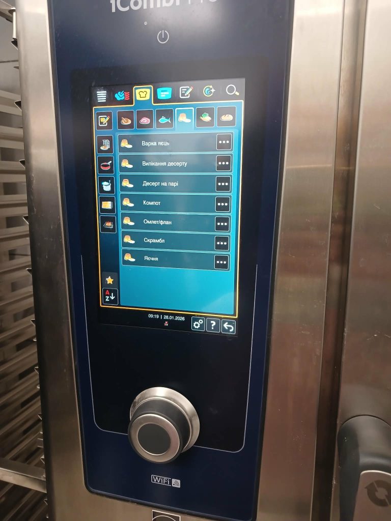 обстеження харчоблоку, фототзвіт