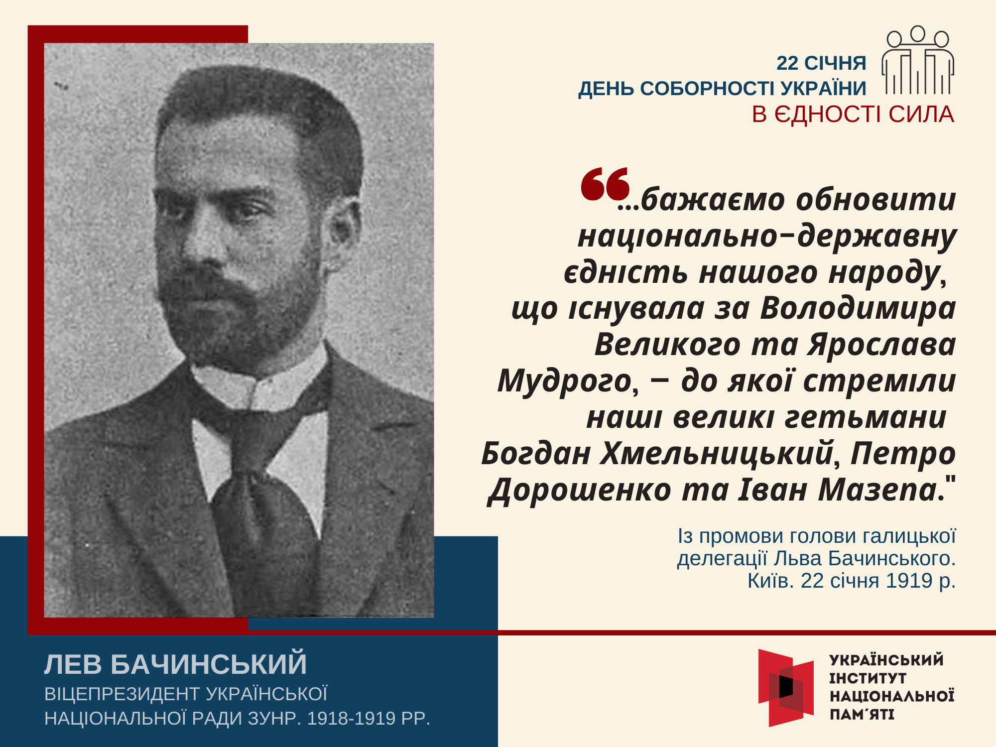 графіка уінп