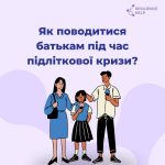 графіка