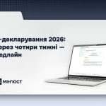 графіка