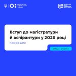 Що і коли мають робити вступники до магістратури та аспірантури в 2026 році?