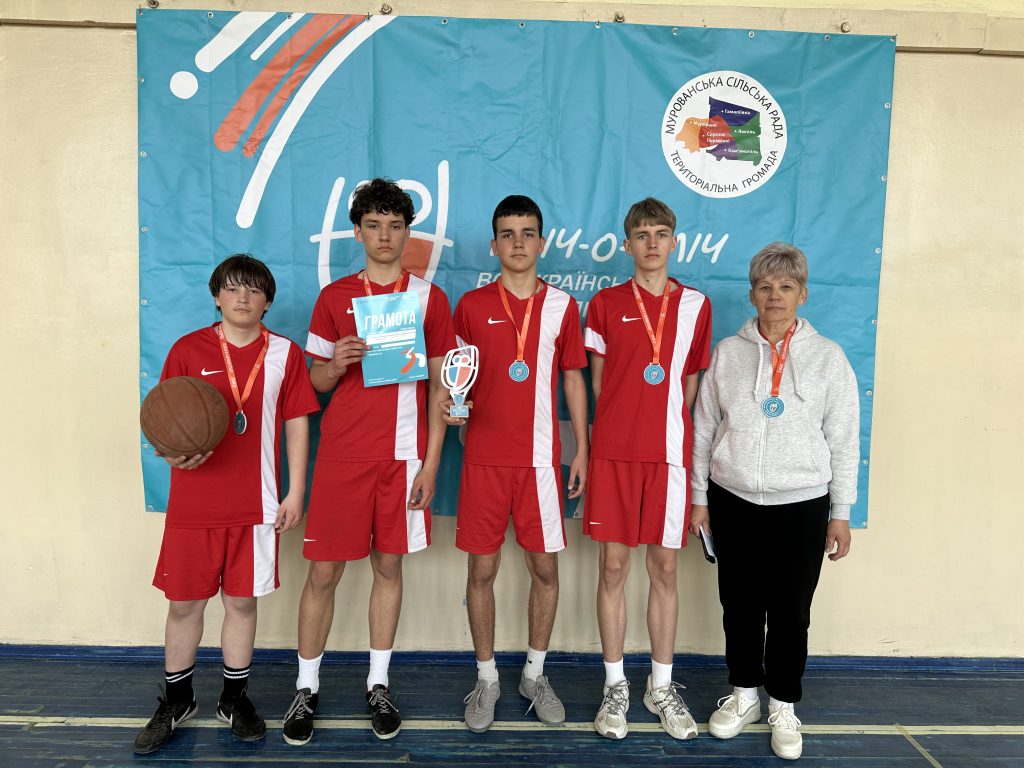 баскетбол, фотозвіт