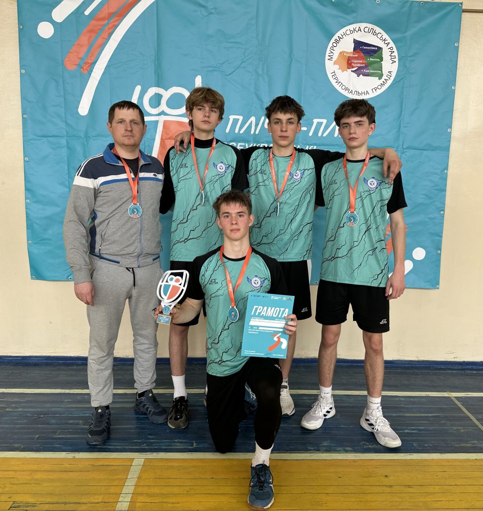 баскетбол, фотозвіт