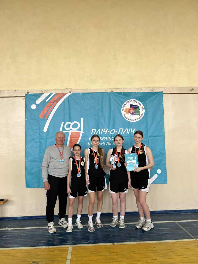 баскетбол, фотозвіт