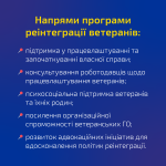 Шлях до цивільного життя: новий проєкт реінтеграції ветеранів на Львівщині