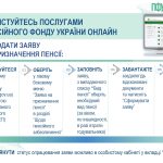 Як оформити пенсію онлайн: покрокова інструкція