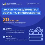 Держпідтримка агровиробників: гранти на будівництво овоче- та фруктосховиш